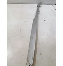 Накладка панели декоративная