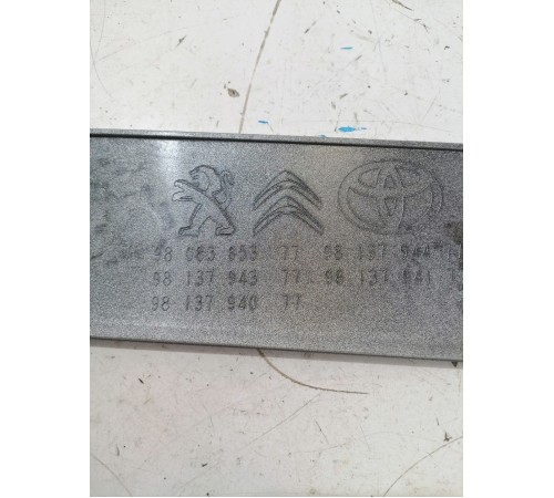 Накладка панели декоративная