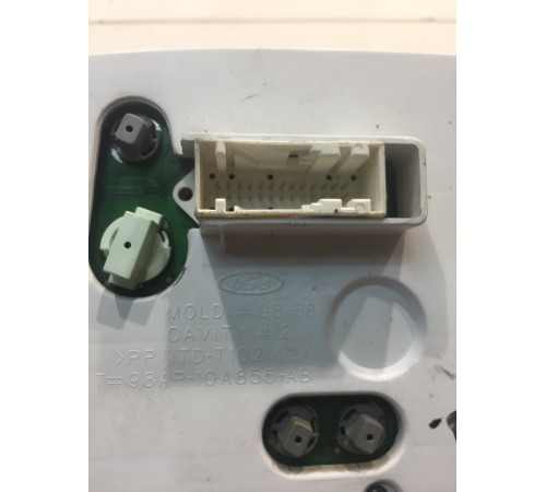 Панель приборов