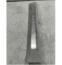 Накладка порога передняя правая