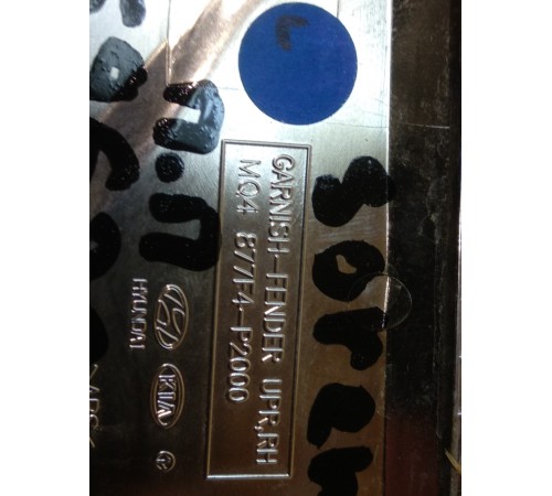 Накладка крыла переднего правого