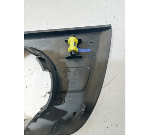 Накладка панели