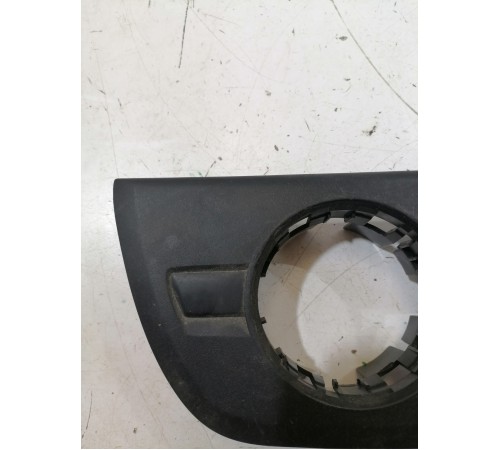 Накладка панели