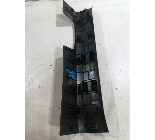 Накладка порога передняя правая