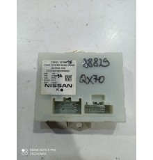 Блок управления