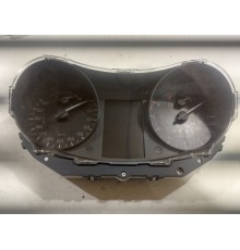 Панель приборов