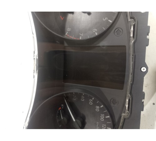 Панель приборов