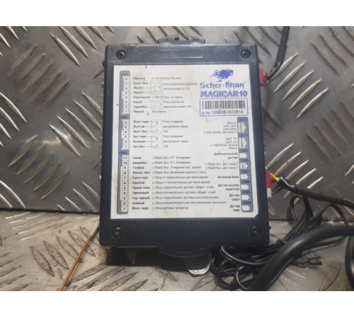 Сигнализация