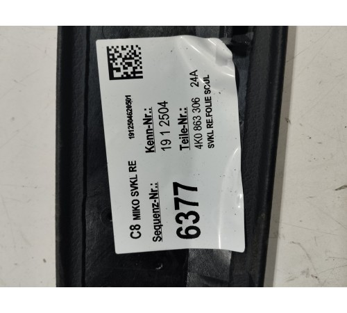 Накладка центральной консоли правая