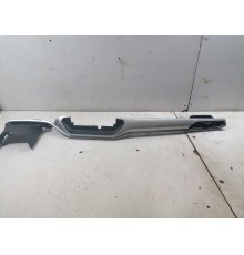 Накладка центральной консоли