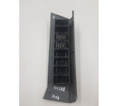 Кнопки центральной панели