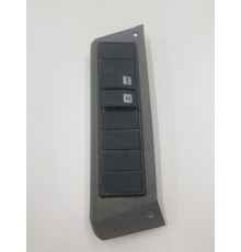 Кнопки центральной панели