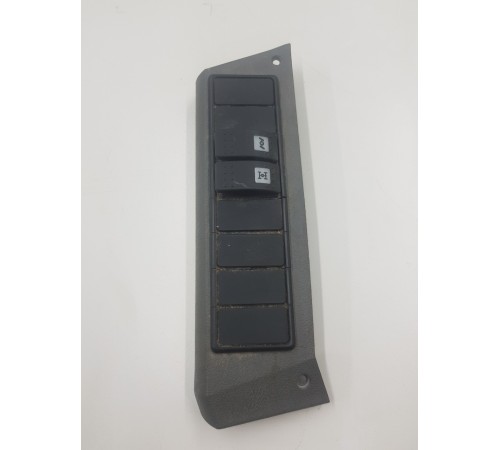 Кнопки центральной панели