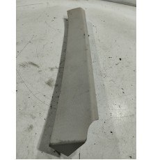 Накладка (пластик) салона