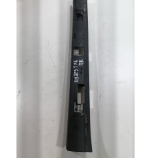 Накладка порога передняя правая