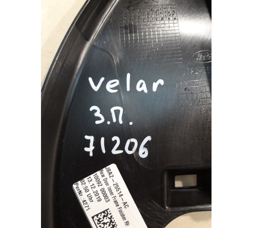 Накладка двери (задняя, правая)