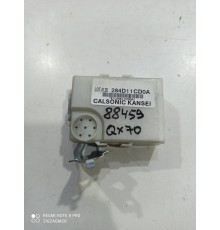 Блок комфорта