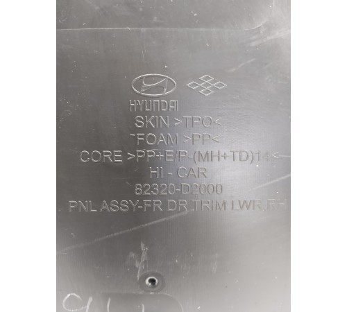 Обшивка двери(передняя правая)