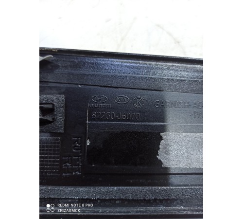 Накладка на дверь Правая