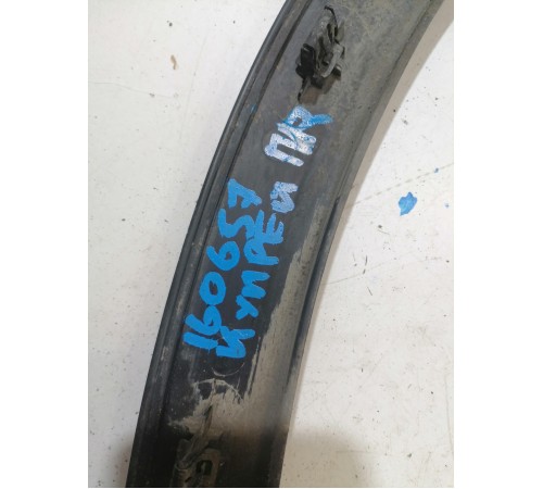 Накладка крыла передняя правая