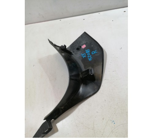 Накладка порога передняя правая