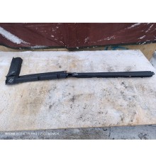 Накладка пластик салона