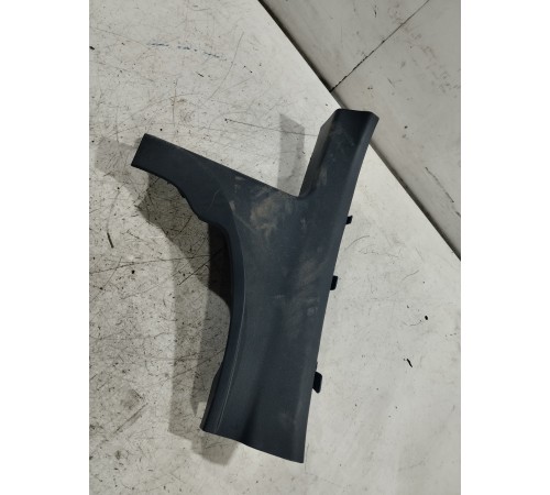 Накладка порога задняя правая