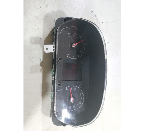 Панель приборов