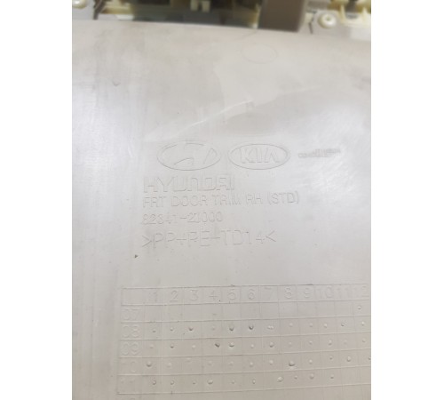 Обшивка двери передняя правая