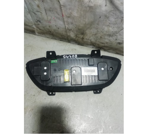 Панель приборов