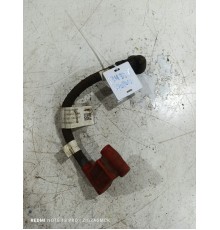 Провод кабель силовой