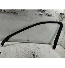 Накладка стекла рамки передняя правая