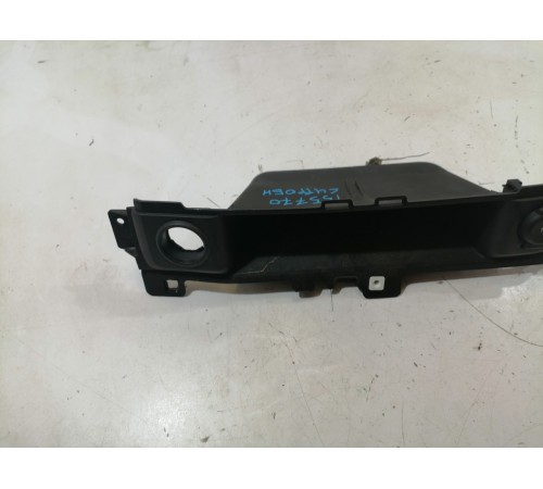 Накладка панели