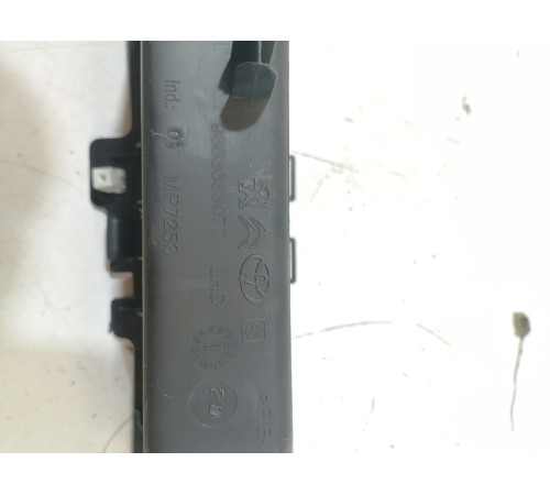 Накладка панели