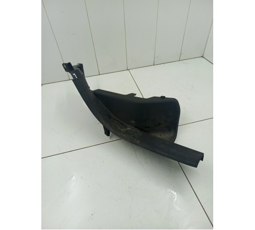 Накладка порога задняя правая