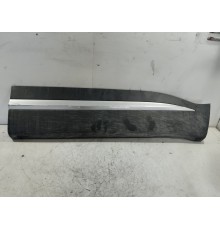 Накладка двери передняя правая