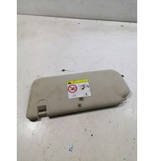 Козырёк правый