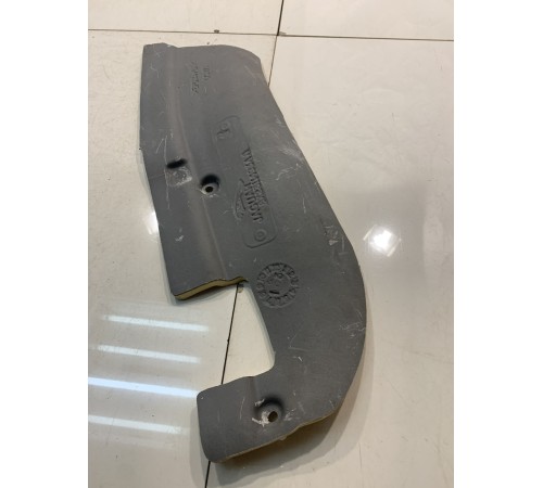 Накладка крыла (задняя, правая)