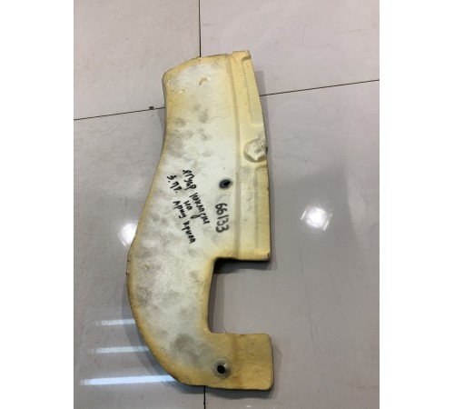 Накладка крыла (задняя, правая)