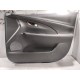 Обшивка двери передняя правая
