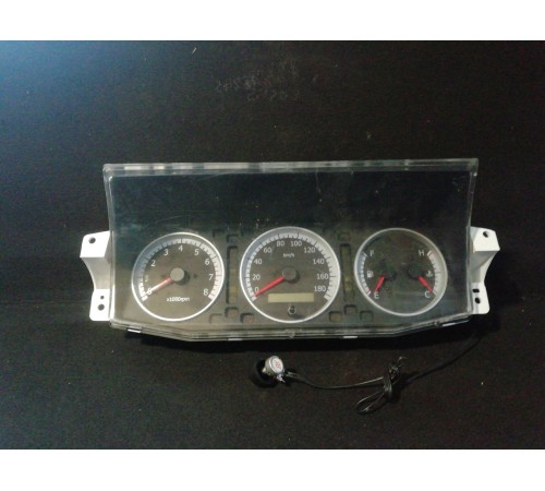 Панель приборов