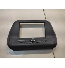 Джойстик мультимедиа