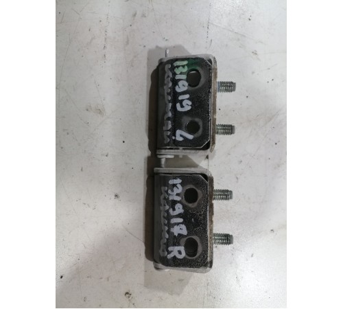 Петли багажника