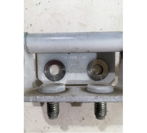 Петли багажника