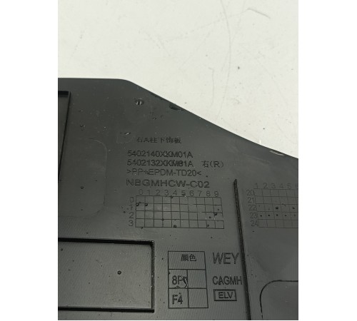 Накладка передней панели правая нижняя