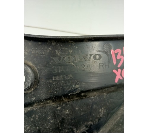 Накладка передней панели правая