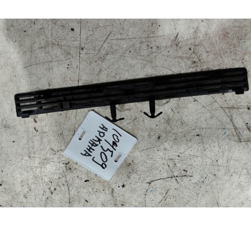 Накладка консоли