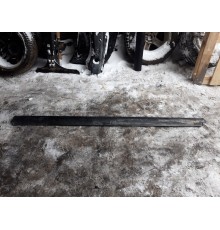 Накладка порога правая