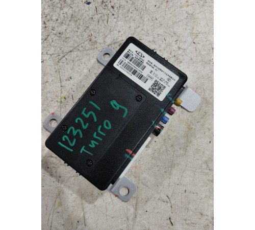 Блок управления камерой