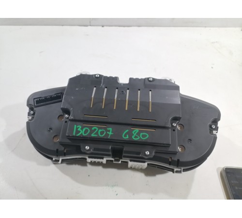 Панель приборов